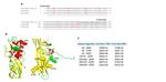 Cry51Aa Proteins Are Active against Apolygus lucorum and Show a Mechanism Similar to Pore Formation Model